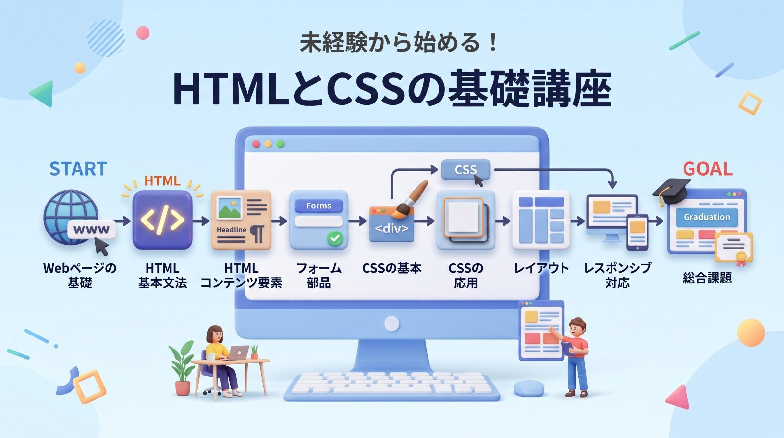HTML と CSS の基礎講座