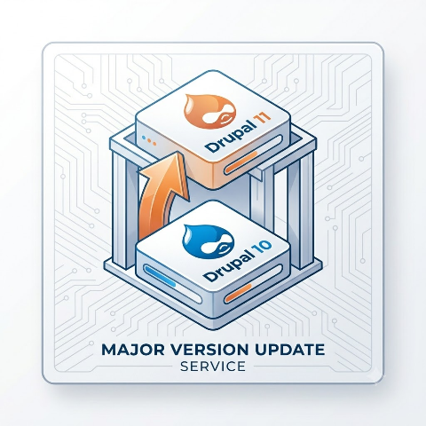 Drupal core アップグレード