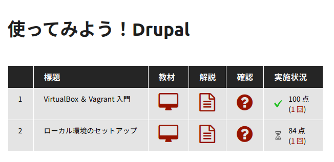 無料の公開講座「使ってみよう！Drupal」