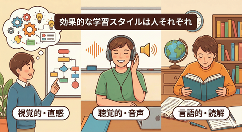 学習スタイルは人それぞれ