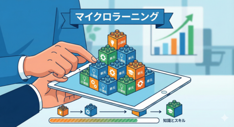 マイクロラーニング